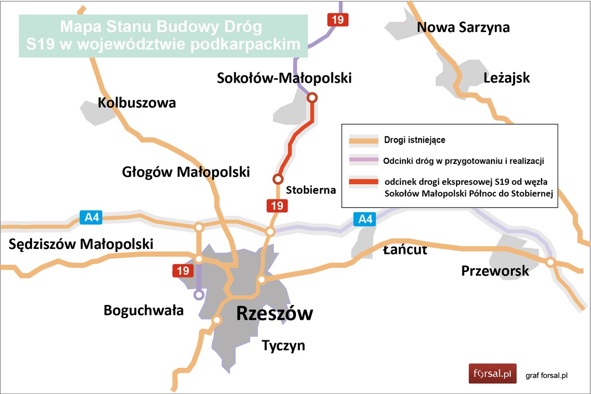 odcinek drogi ekspresowej S19 od węzła Sokołów Małopolski Północ do Stobiernej