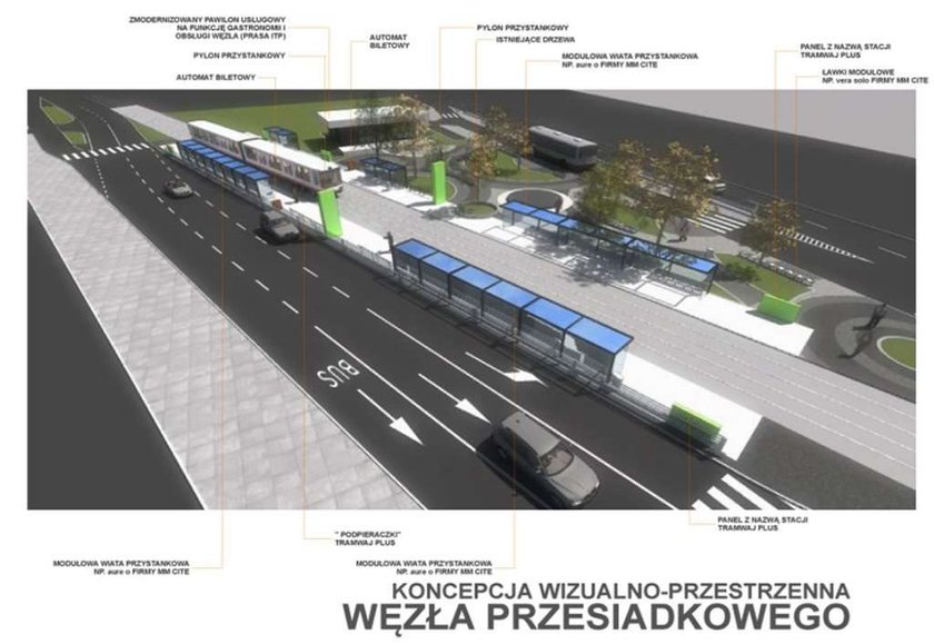 Będzie nowy węzeł przesiadkowy