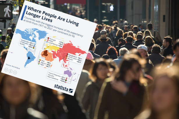 Wzrost średniej długości życia w chwili urodzenia w ostatnim 50 leciu. Kraje z największym wzrostem latach 1971–2021 na kontynent w proc.