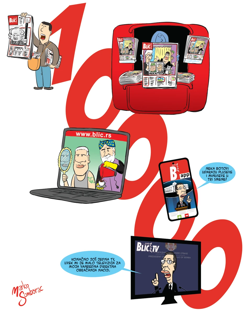 10000. broj iz ugla Marka Somborca