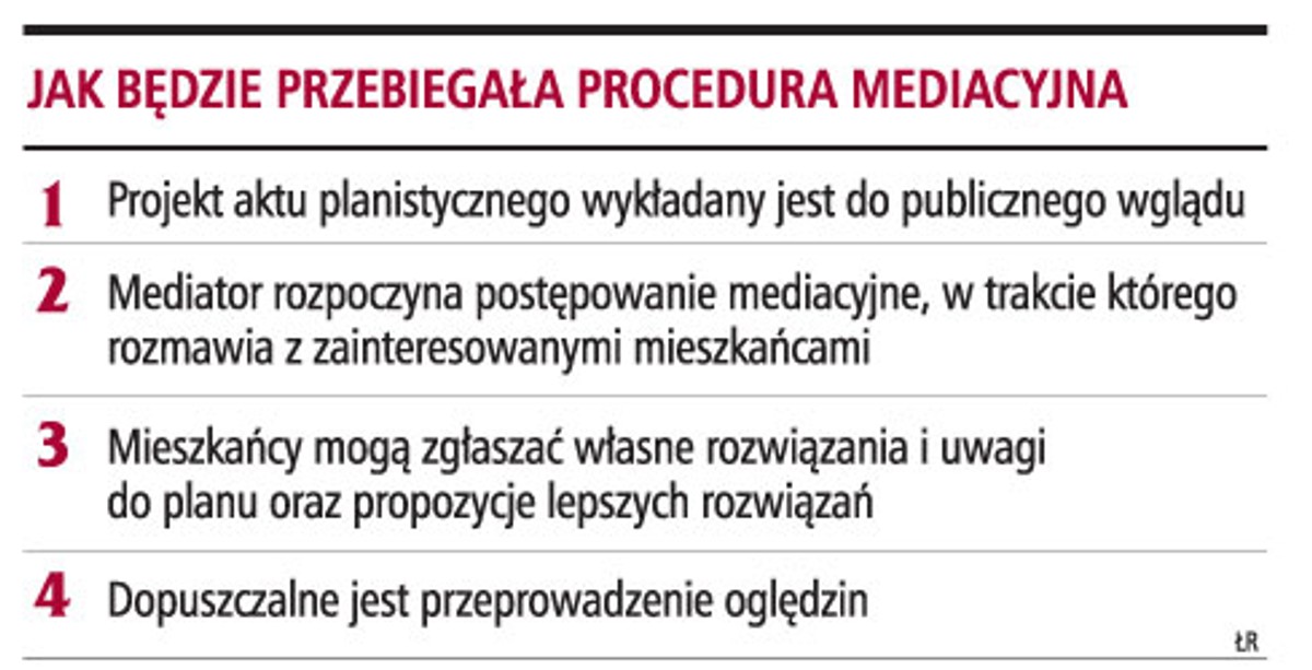 Jak będzie przebiegała procedura mediacyjna