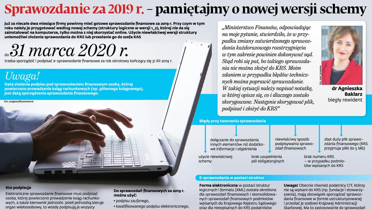 Sprawozdanie za 2019 r. - r pamiętajmy o nowej wersji z schemy -  GazetaPrawna.pl