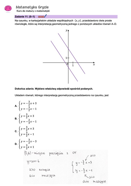 Matura 2024. Matematyka - poziom podstawowy [ARKUSZE CKE i ODPOWIEDZI]