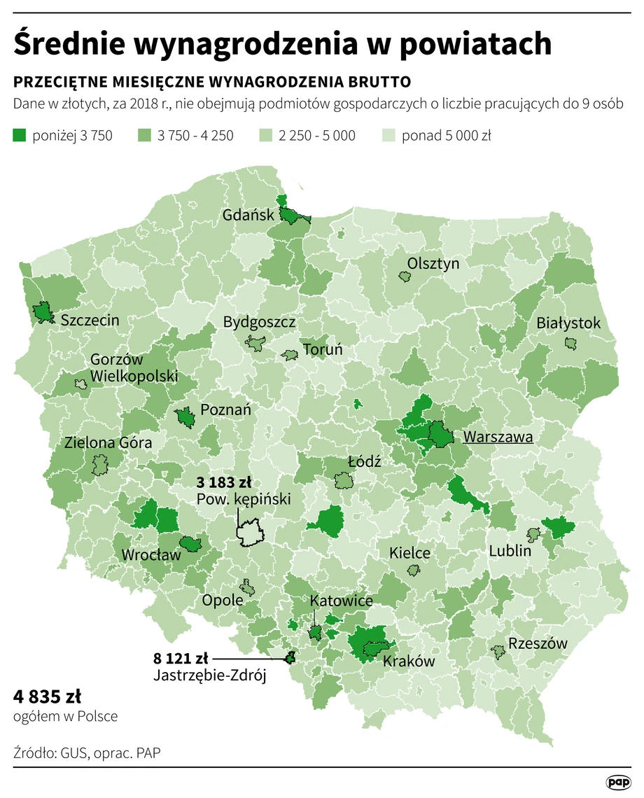 Średnie wynagrodzenia w powiatach