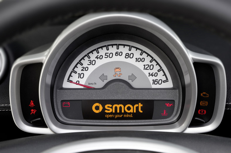 Smart Fortwo Pearl Grey