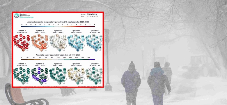 Ogromne anomalie w pogodzie. Najnowsza prognoza długoterminowa na 5 tygodni