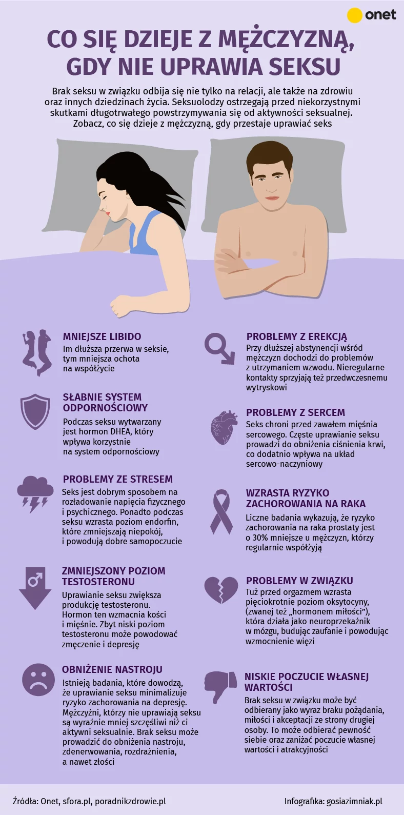 Co się dzieje z mężczyzną, gdy nie uprawia seksu? [INFOGRAFIKA]