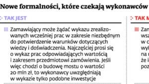 Nowe formalności, które czekają wykonawców