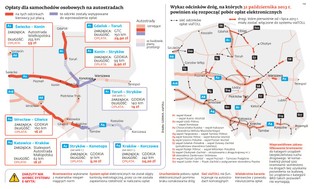 System viaTOLL: mimo poważnych zarzutów NIK będzie podwyżka opłat za przejazd