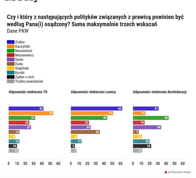 Zrzut ekranu 2024-04-17 o 115805