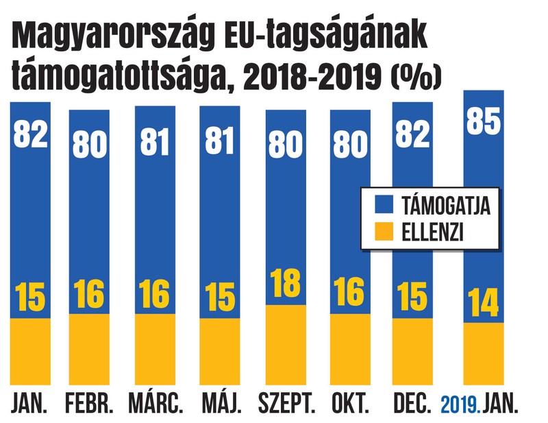 KapcsolÃ³dÃ³ kÃ©p