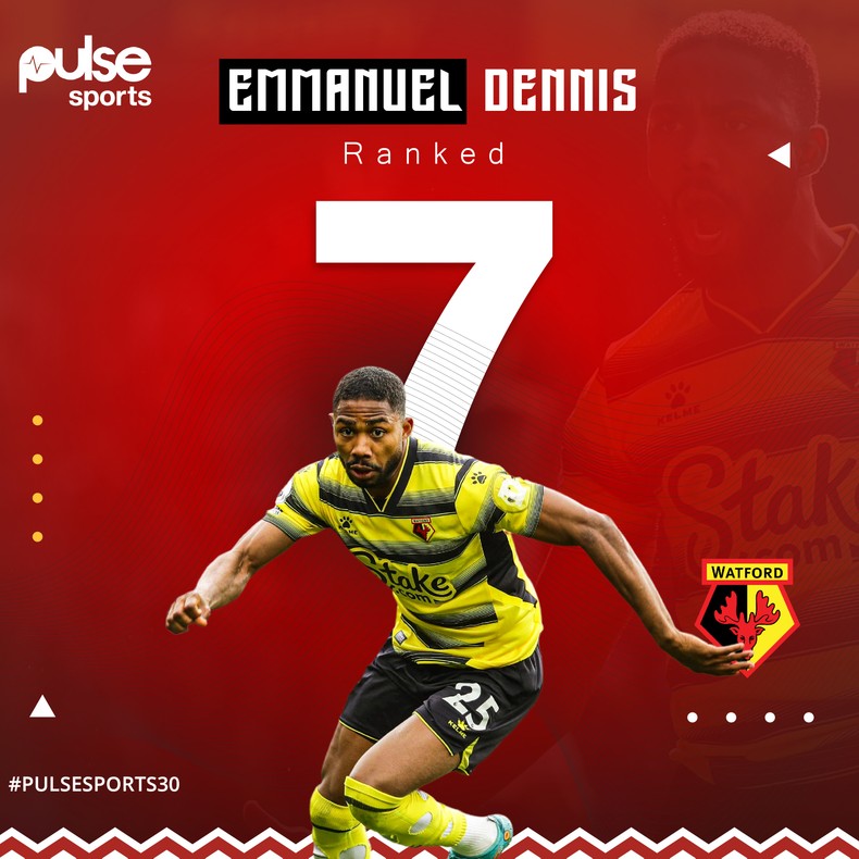 Emmanuel Dennis was ranked at #7 on the very first PulseSPORTS30