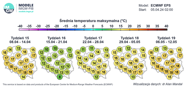 W dzień słupki rtęci zwykle będą pokazywać od 12 do 17 st. C