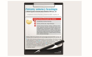 Zawieszenie rat leasingowych to niższe koszty podatkowe