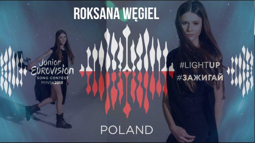 Roksana Węgiel