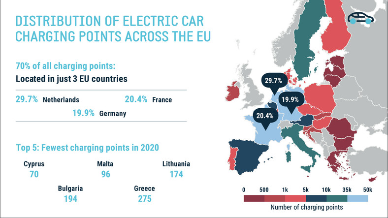 Rozkład punktow ładowania aut elektrycznych w UE