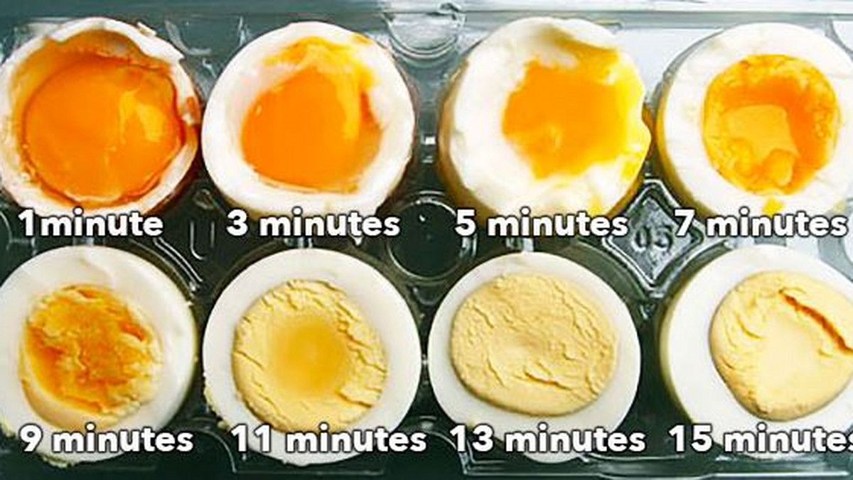 Zastanawiacie się, jak długo gotować jajko, by było perfekcyjnie miękkie? A może nie wiecie, ile czasu potrzebuje, by stwardniało? Spójrzcie na poniższą grafikę, a na pewno wam ona pomoże.