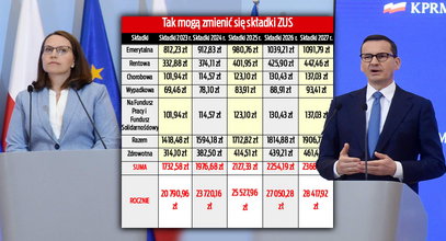 Mamy tabelkę Morawieckiego. Dwa miliony Polaków czeka szok