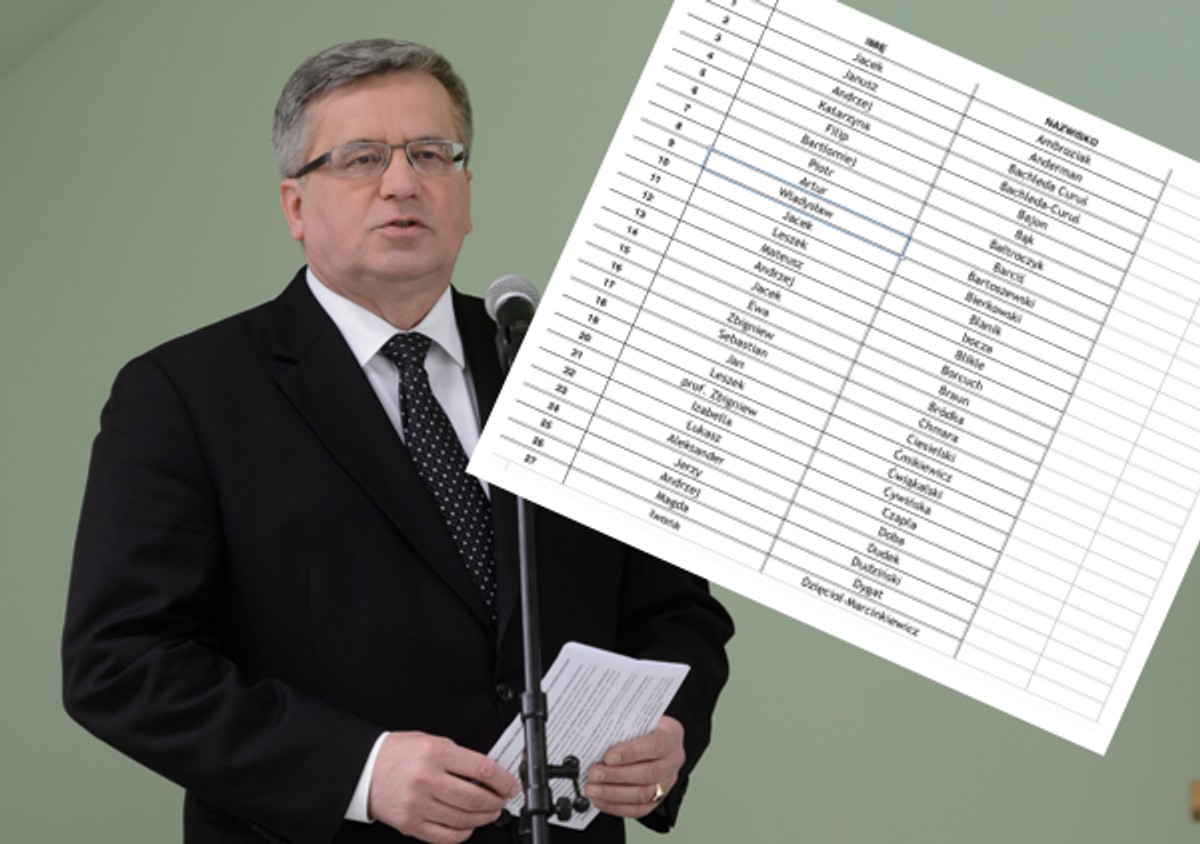 Bronisław Komorowski