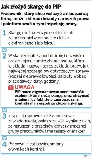 Firmy donoszą inspekcji pracy na konkurencję
