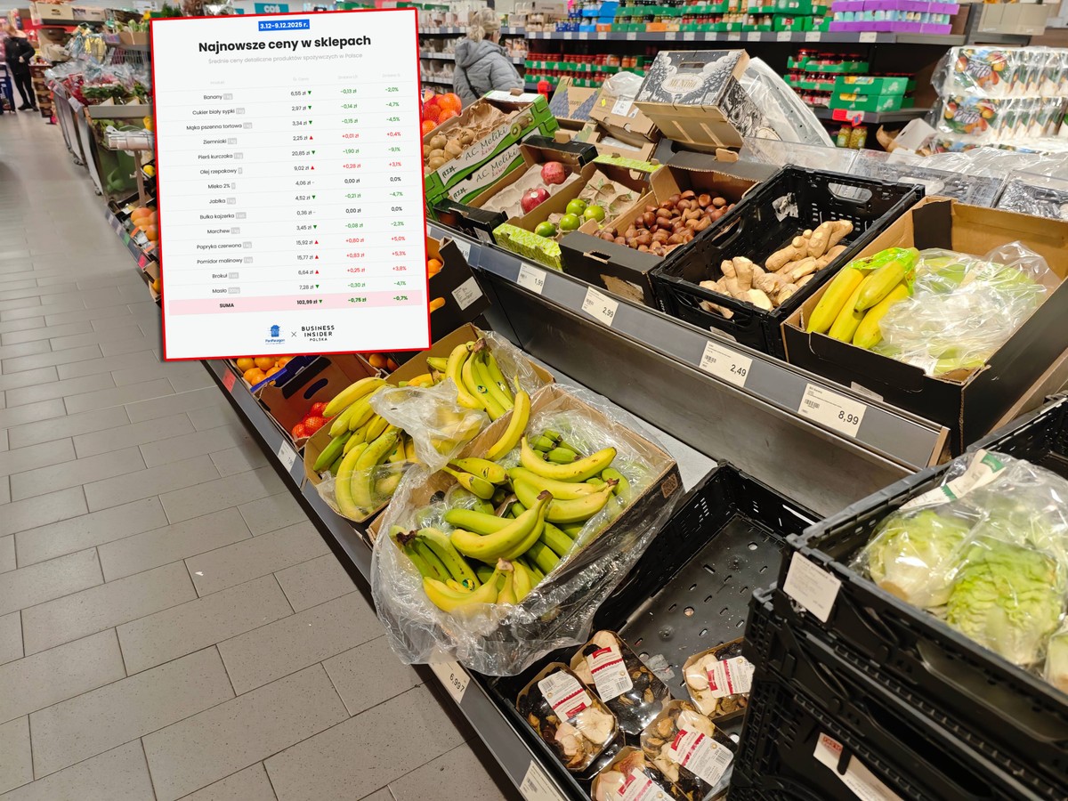 Świąteczna niespodzianka. Tak zmieniły się ceny w sklepach [Koszyk zakupowy Business Insidera i aplikacji PanParagon]