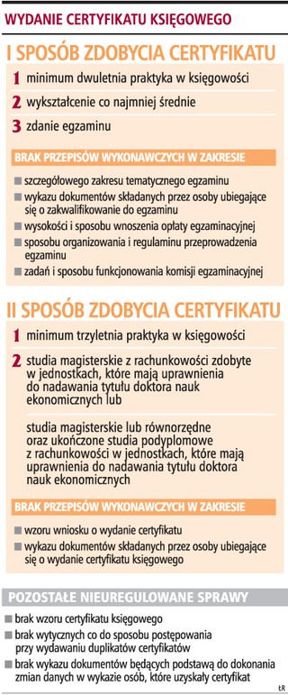 Resort finansów wstrzymuje wydawanie licencji księgowym