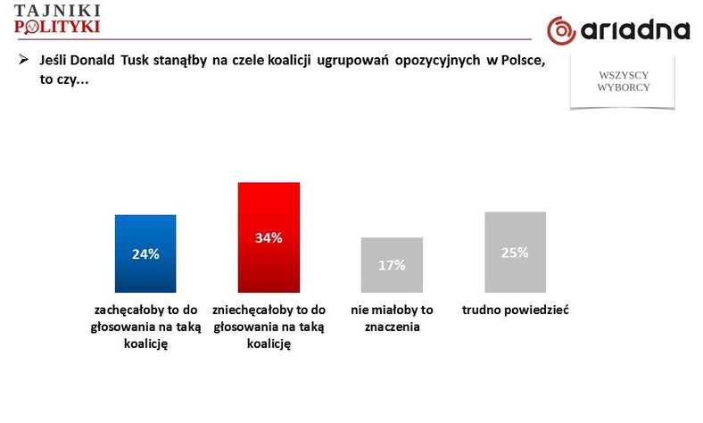 Rys. 8., fot. www.tajnikipolityki.pl