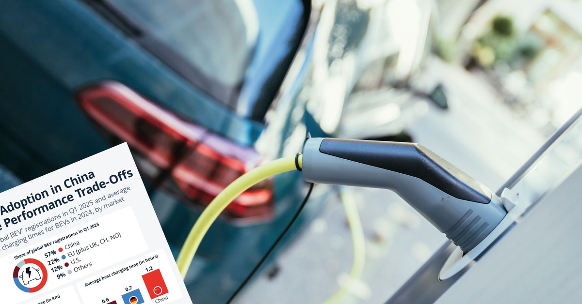 Ładowanie aut elektrycznych. W tych państwach jest najszybciej