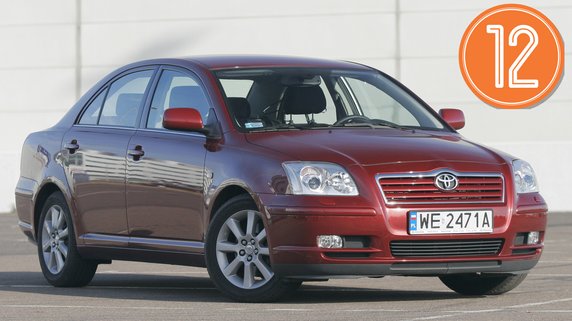 Toyota Avensis II (2003-08)