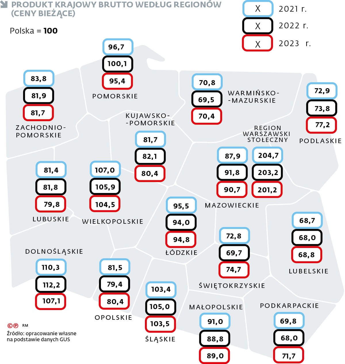 Najbogatsze i najbiedniejsze województwa wg PKB