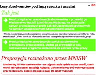 Dotacja zależna od PIT absolwenta? Studenci nie chcą, by rząd monitorował ich zarobki