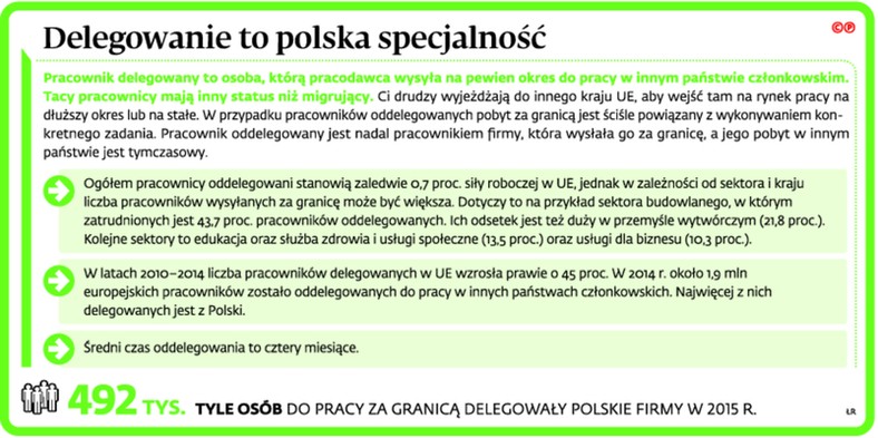 Delegowanie to polska specjalność