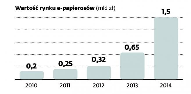 Prawo nie nadąża za technologią