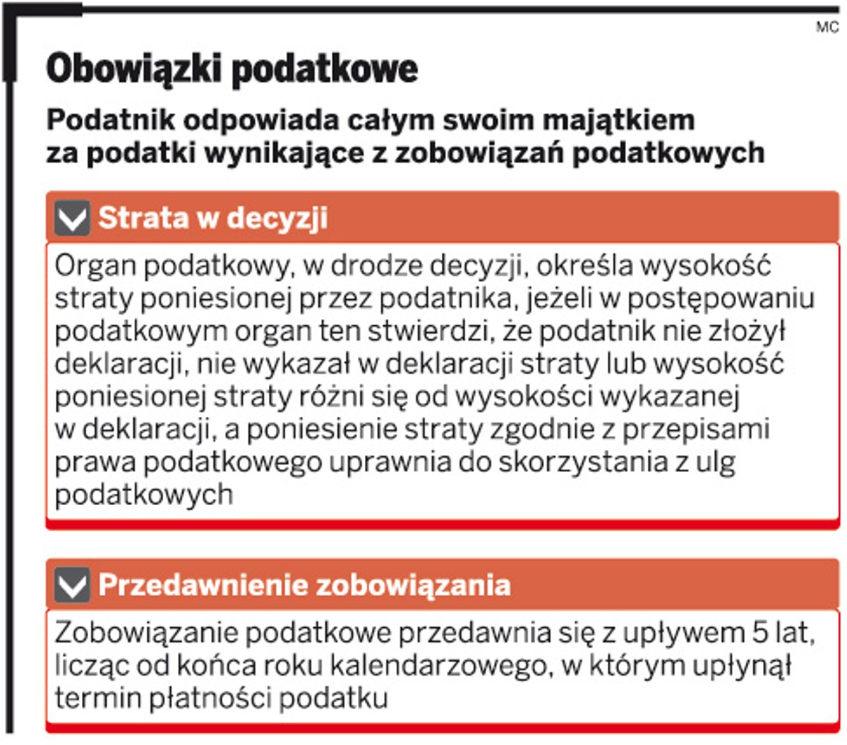 Obowiązki podatkowe