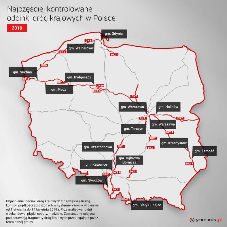 Najczęściej kontrolowane drogi krajowe w Polsce w 2019 roku