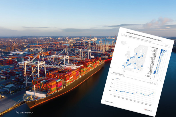 Porty Europy - masa przeładowanych towarów w 2022 r.