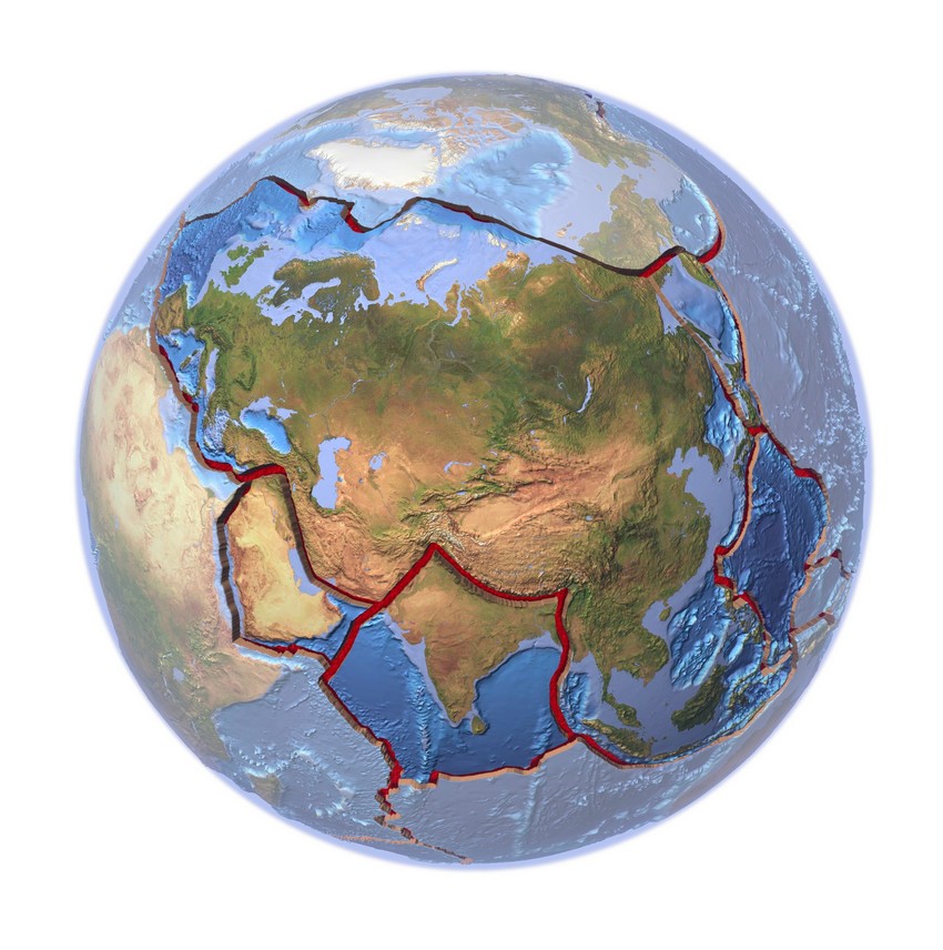 Indija, kontinentalne ploče