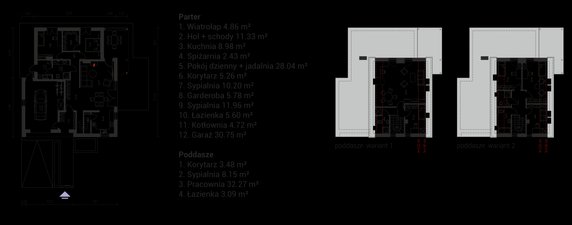 Projekt domu Tymon G1