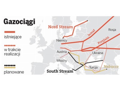 South Stream: Rosja buduje kolejny europejski gazociąg