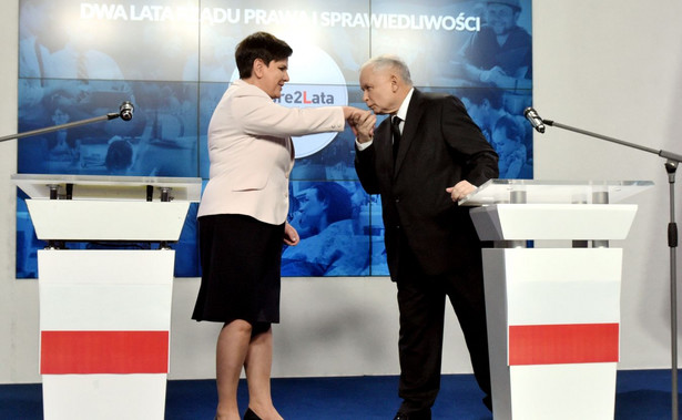 Beata Szydło i Jarosław Kaczyński