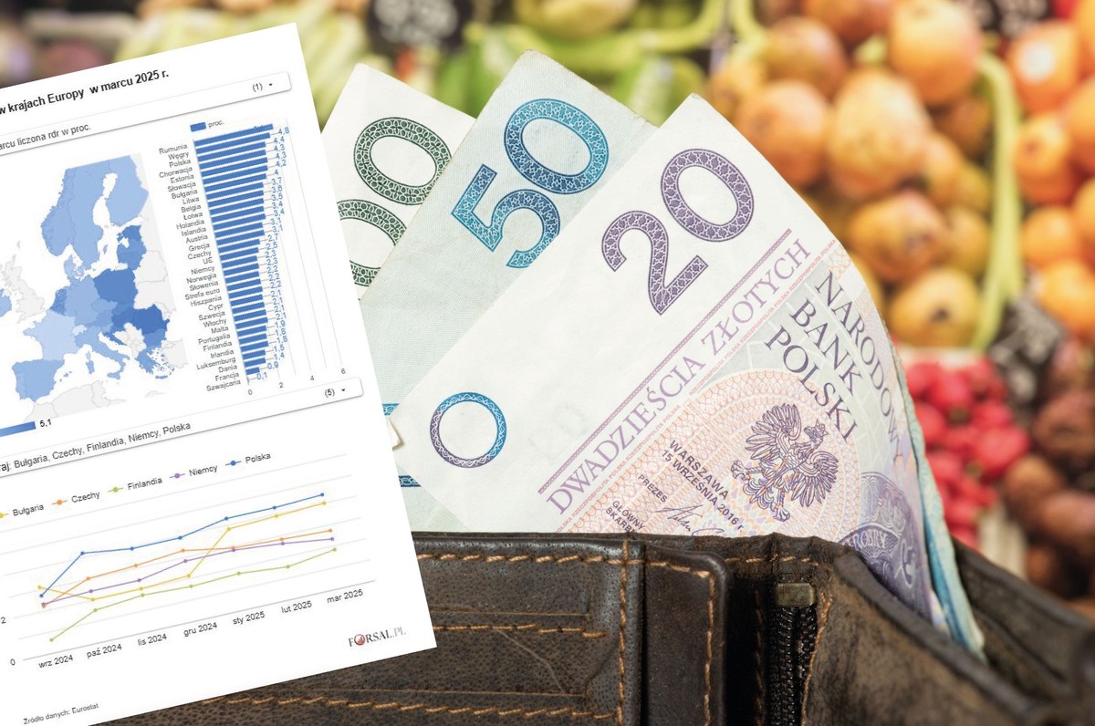 Analitycy twierdzą, że RPP obniży stopy procentowe po wakacjach