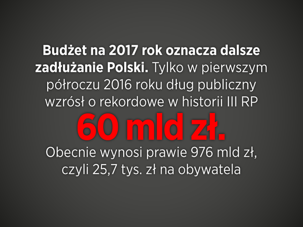 Budżet PiS