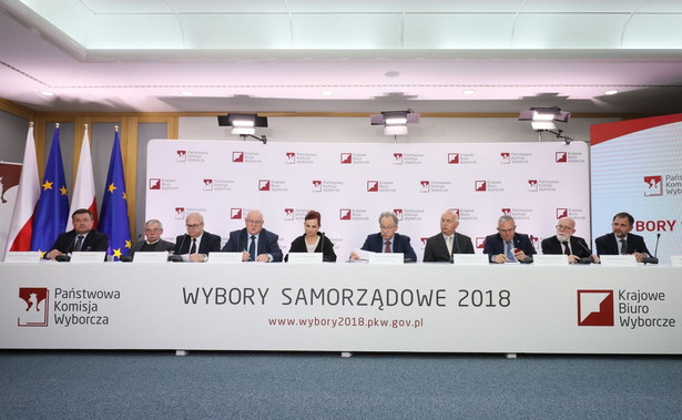 Wybory samorządowe 2018. PKW o wynikach wyborów na wójtów, burmistrzów i prezydentów miast