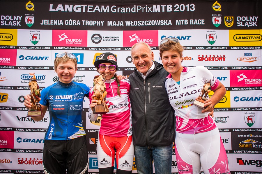 Lang Team Grand Prix MTB Jelenia Góra