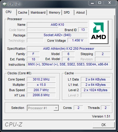 Tak CPU-Z wykrywa Athlona II X2 250