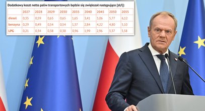 To będzie cios w kieszenie Polaków. Rząd już tego nie ukrywa. Rachunki grozy [NOWE PROGNOZY]