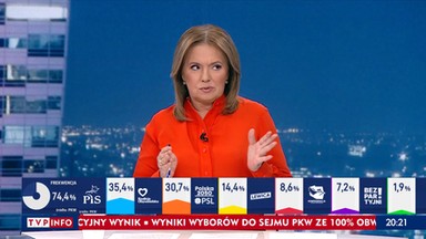 Zaskakujący początek programu TVP. Danuta Holecka... pogratulowała posłom