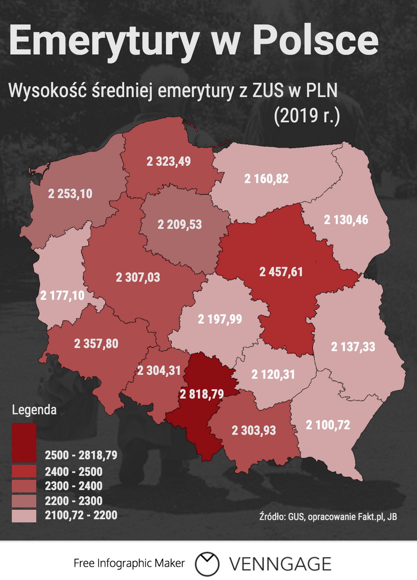 Tak żyje przeciętny emeryt w Polsce. Ma 2,4 tys. zł emerytury, na używki wydaje tyle, co na mydło