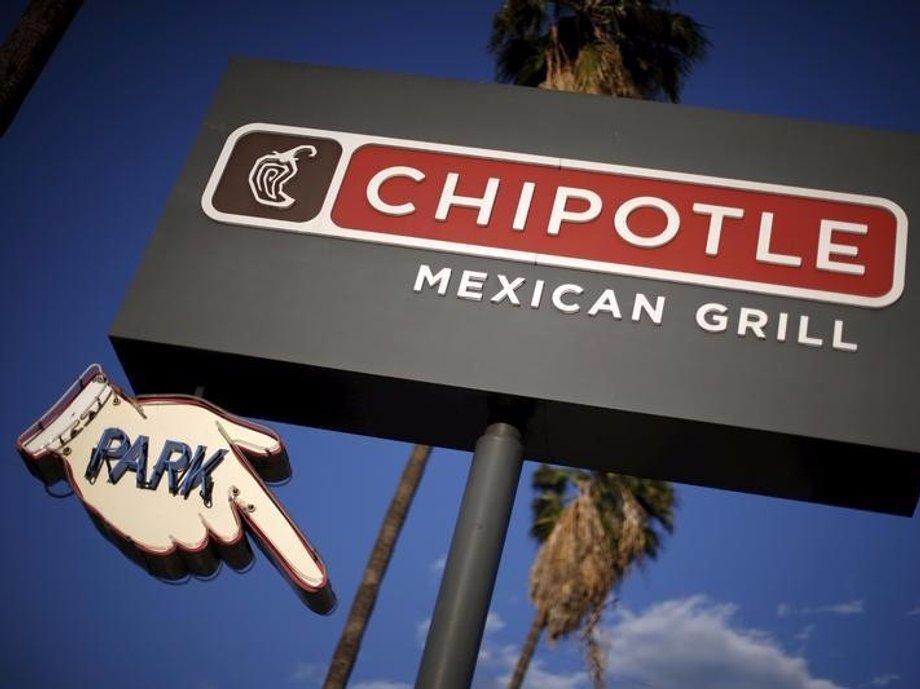 Investors have used big data to predict sales at Chipotle.