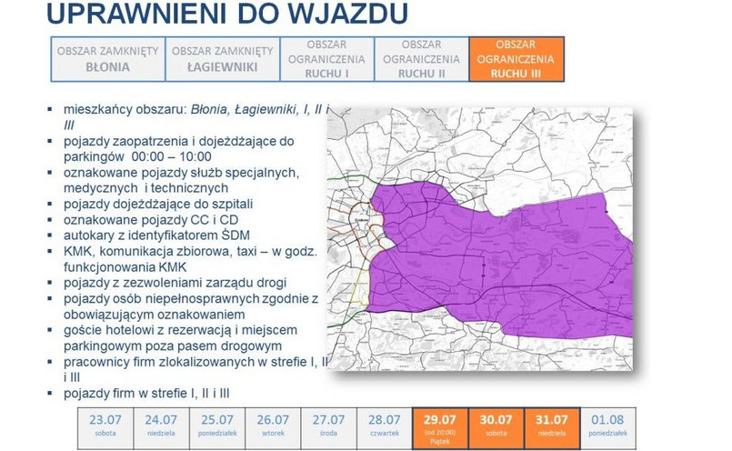 Strefa III - od 29 do 31 lipca